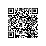 RNCF0603DKE620R QRCode