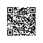 RNCF0603DKE64K9 QRCode