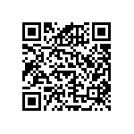 RNCF0603DKE64R9 QRCode