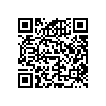 RNCF0603DKE6K98 QRCode