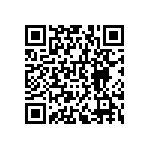 RNCF0603DKE6R81 QRCode