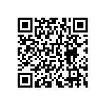 RNCF0603DKE750R QRCode