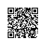 RNCF0603DKE75R0 QRCode