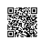 RNCF0603DKE76R8 QRCode