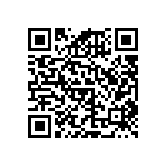 RNCF0603DKE7K87 QRCode