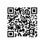 RNCF0603DKE7R87 QRCode