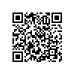 RNCF0603DKE88K7 QRCode