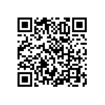 RNCF0603DKE95K3 QRCode