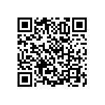 RNCF0603DKT4K99 QRCode