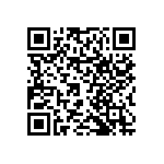 RNCF0603DTC162R QRCode