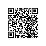 RNCF0603DTC2R87 QRCode