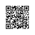 RNCF0603DTC43R0 QRCode
