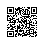 RNCF0603DTC619R QRCode