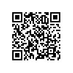 RNCF0603DTC620R QRCode