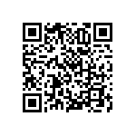 RNCF0603DTC66R5 QRCode