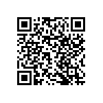 RNCF0603DTC68K1 QRCode