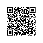 RNCF0603DTC68R0 QRCode