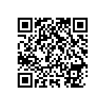 RNCF0603DTC82R0 QRCode