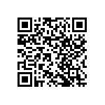 RNCF0603DTC86R6 QRCode