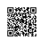 RNCF0603DTC91R0 QRCode