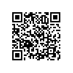 RNCF0603DTC953R QRCode