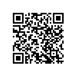 RNCF0603DTC95R3 QRCode