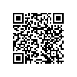 RNCF0603DTE12R7 QRCode