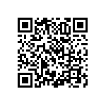 RNCF0603DTE15K2 QRCode