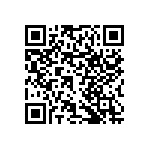 RNCF0603DTE17R8 QRCode