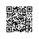 RNCF0603DTE1K65 QRCode