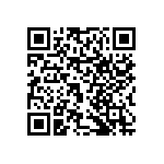 RNCF0603DTE20R5 QRCode