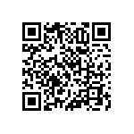 RNCF0603DTE215R QRCode