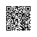 RNCF0603DTE2K21 QRCode