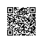 RNCF0603DTE2K43 QRCode