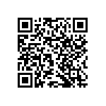 RNCF0603DTE2R15 QRCode