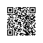 RNCF0603DTE2R61 QRCode