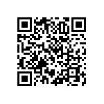 RNCF0603DTE33K2 QRCode