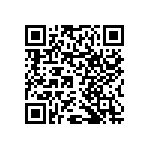 RNCF0603DTE3R92 QRCode