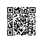 RNCF0603DTE43K0 QRCode