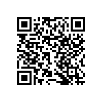 RNCF0603DTE43R0 QRCode