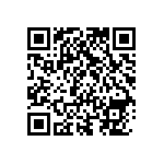 RNCF0603DTE46R4 QRCode