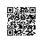 RNCF0603DTE4R02 QRCode