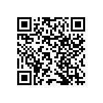 RNCF0603DTE4R87 QRCode