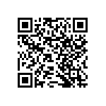 RNCF0603DTE523K QRCode