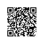 RNCF0603DTE576R QRCode