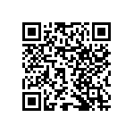 RNCF0603DTE5R90 QRCode