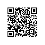 RNCF0603DTE681R QRCode