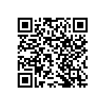 RNCF0603DTE6K81 QRCode