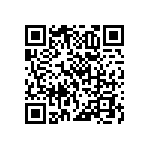 RNCF0603DTE732R QRCode