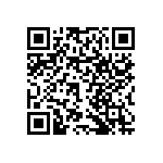 RNCF0603DTE82R0 QRCode